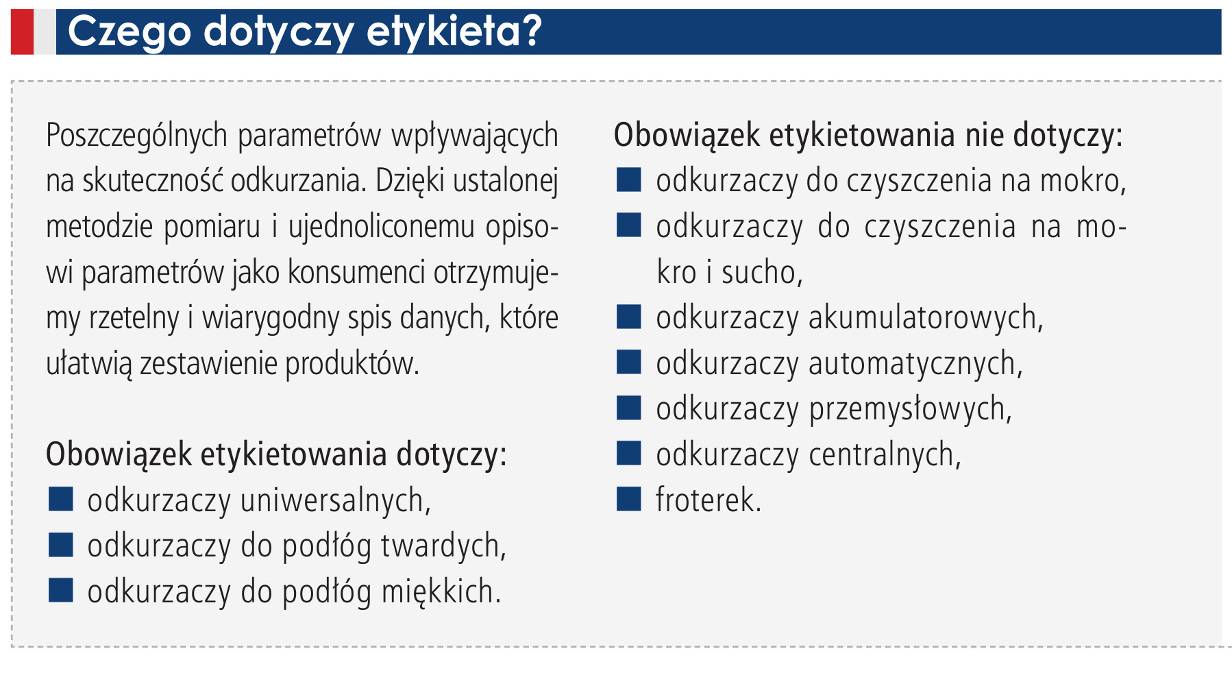 Czytamy